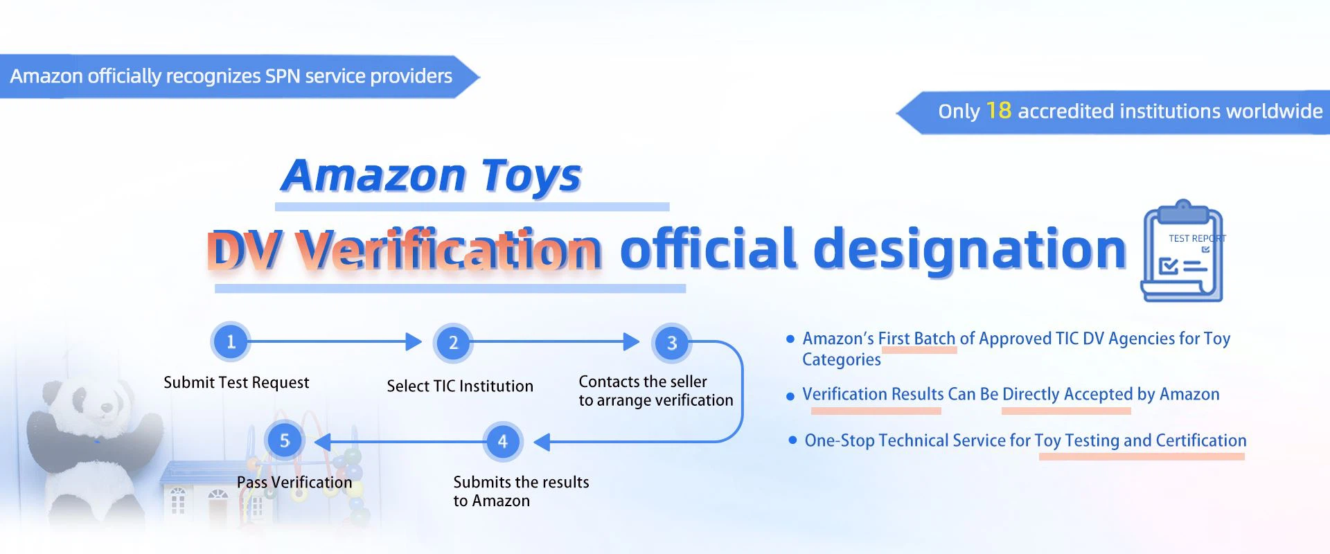 Toy Export Compliance Testing